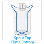 2. Spout Top Flat X Bottom