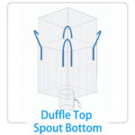 baffle duffle top spout bottom