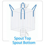 baffle spout top spout bottom