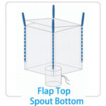 u panel flap top spout bottom