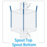 u panel spout top spout bottom